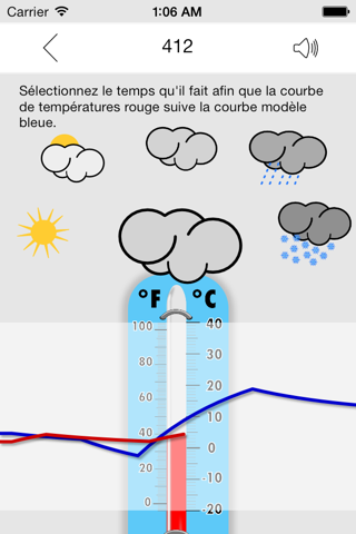 ABC-Thermomètre - náhled