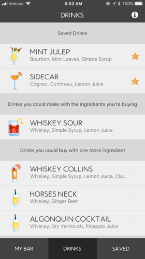 Barback Cocktails