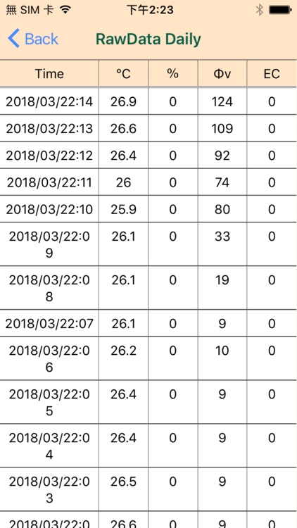 HarveStats Mobile screenshot-3