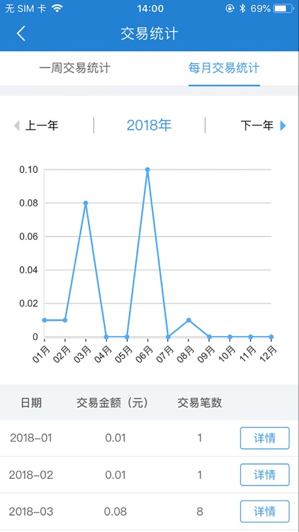 商韵聚客收单 screenshot-3