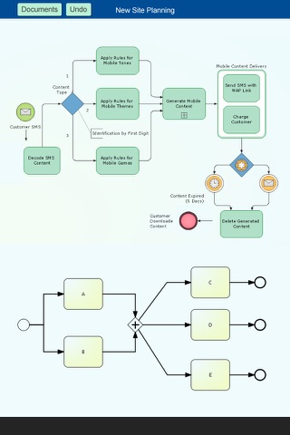 Diagram Design & Flowchart screenshot 3