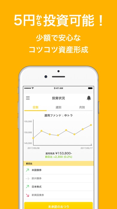 トラノコ―おつりで投資のスクリーンショット3 トラノコ―おつりで投資のスクリーンショット3
