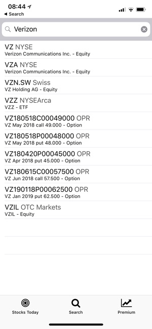 Stocks Today(圖2)-速報App