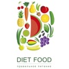 DietFood43 | Киров