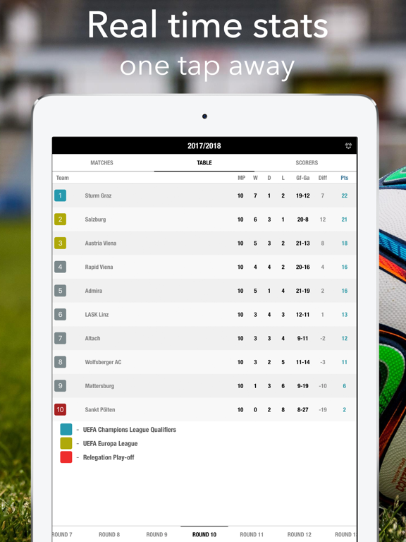 Football Results - Bundesliga screenshot 2