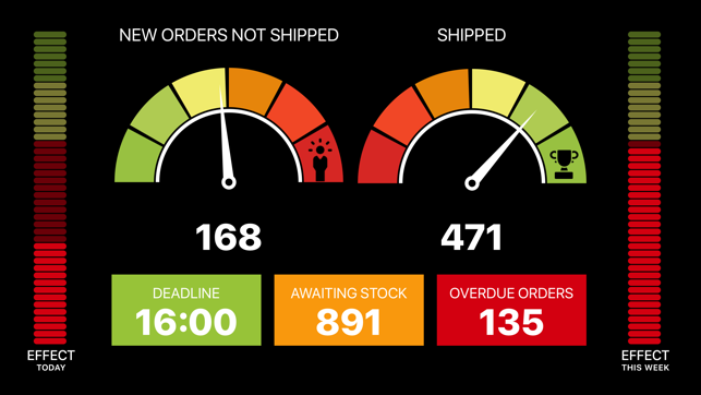 Hydra Logistics(圖1)-速報App