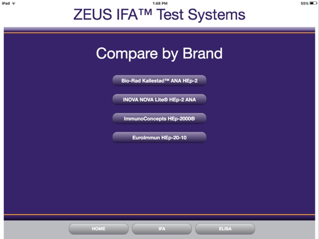 ZEUS Scientific ANA Comparison(圖2)-速報App