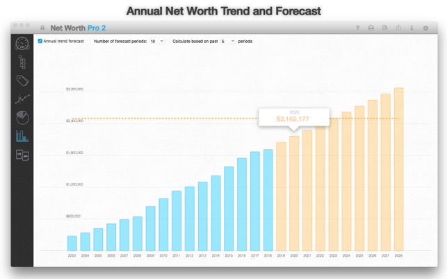 Net Worth Pro 2(圖6)-速報App