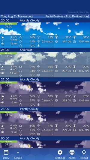 Weather Forecast(World)(圖4)-速報App