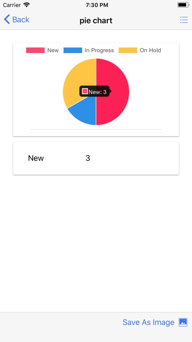 Charts Creator screenshot 2