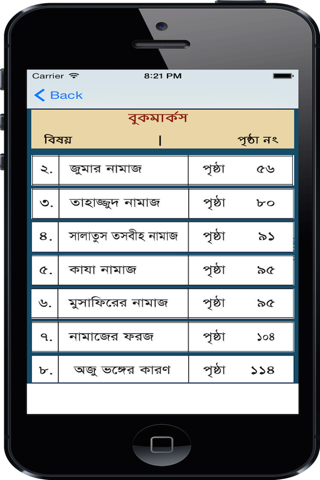 Learn Namaj in Bangla - náhled
