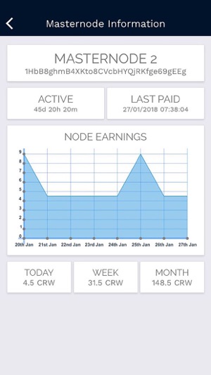 Crown Node Monitor(圖3)-速報App