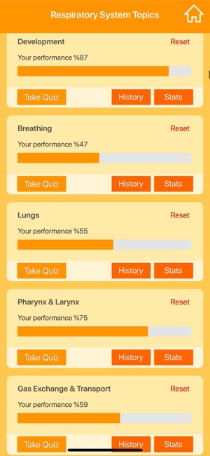 Respiratory System Biology(圖4)-速報App