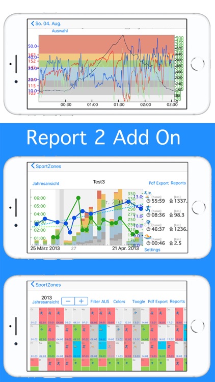 SportZones6 - PolarFlow Garmin screenshot-7