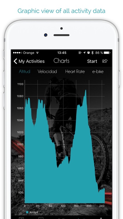 Ebikemotion