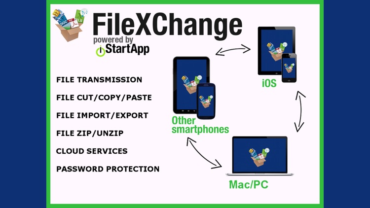 FileXChange - file manager screenshot-0