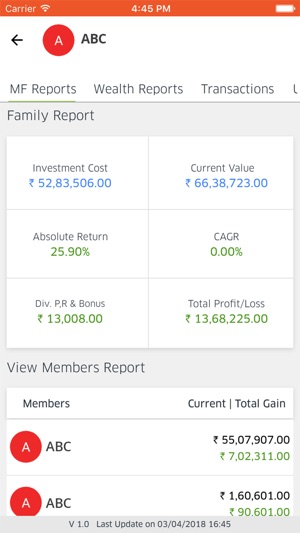 Sarthak Investments(圖2)-速報App