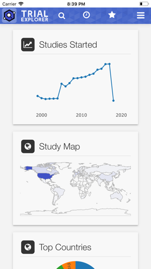 Trial Explorer(圖1)-速報App