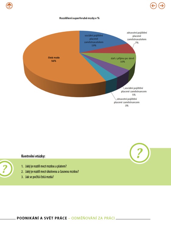 Podnikání a svět práce screenshot-3