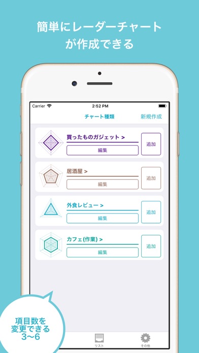 簡単作成の レーダーチャートメイカー Catchapp Iphoneアプリ Ipadアプリ検索