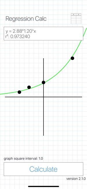 Regression Calc(圖4)-速報App