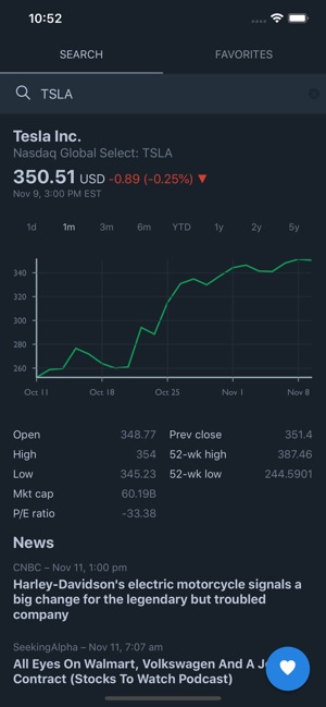 Markets React(圖1)-速報App