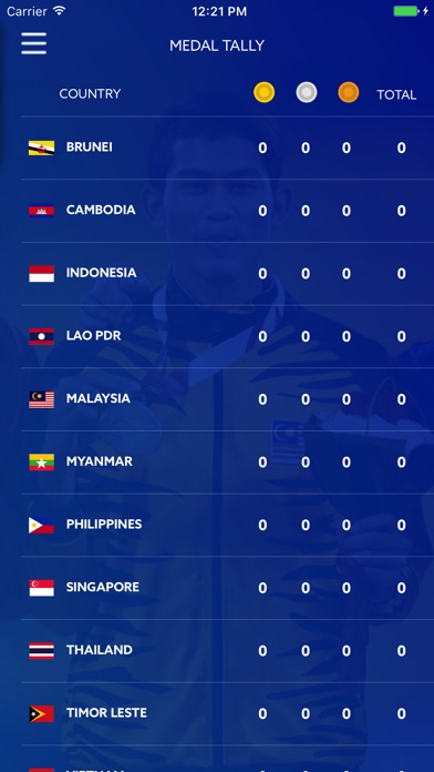 KL2017 - 9th ASEAN Para Games screenshot 4