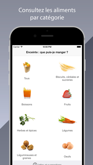 Enceinte que puis-je manger ?(圖1)-速報App