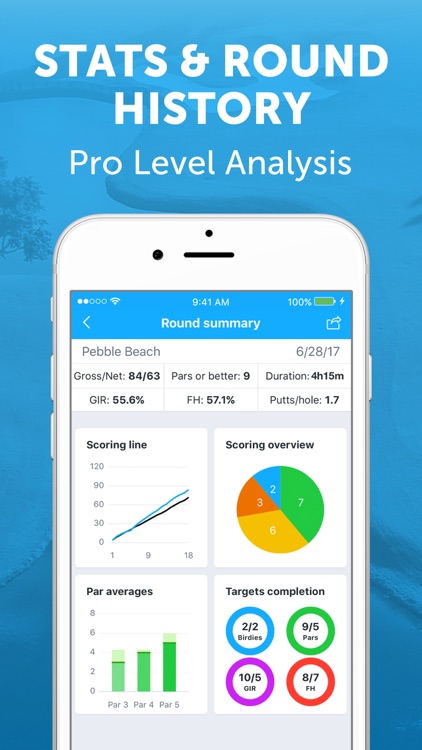 18Birdies: Golf GPS App