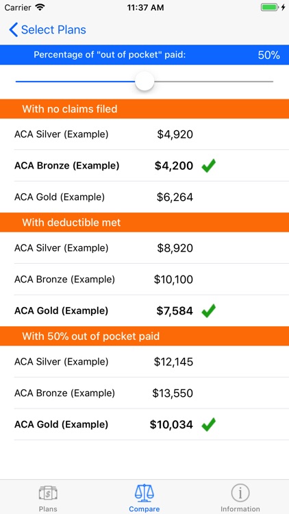 Healthcare Plan Compare