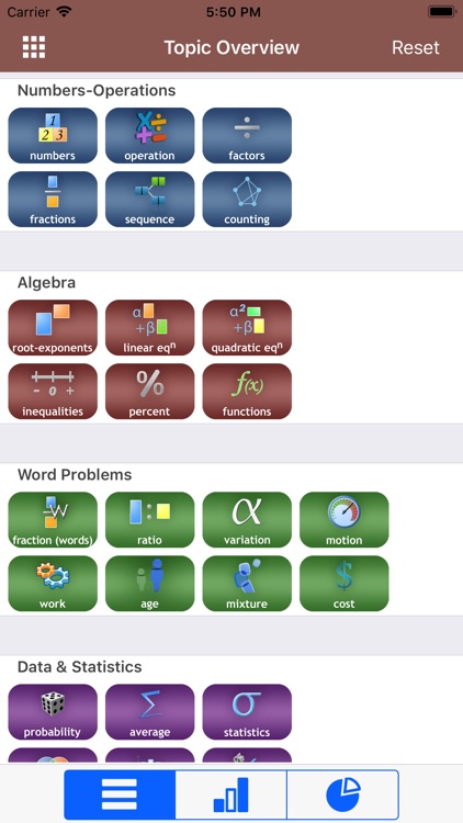 Statistics for GRE® Math