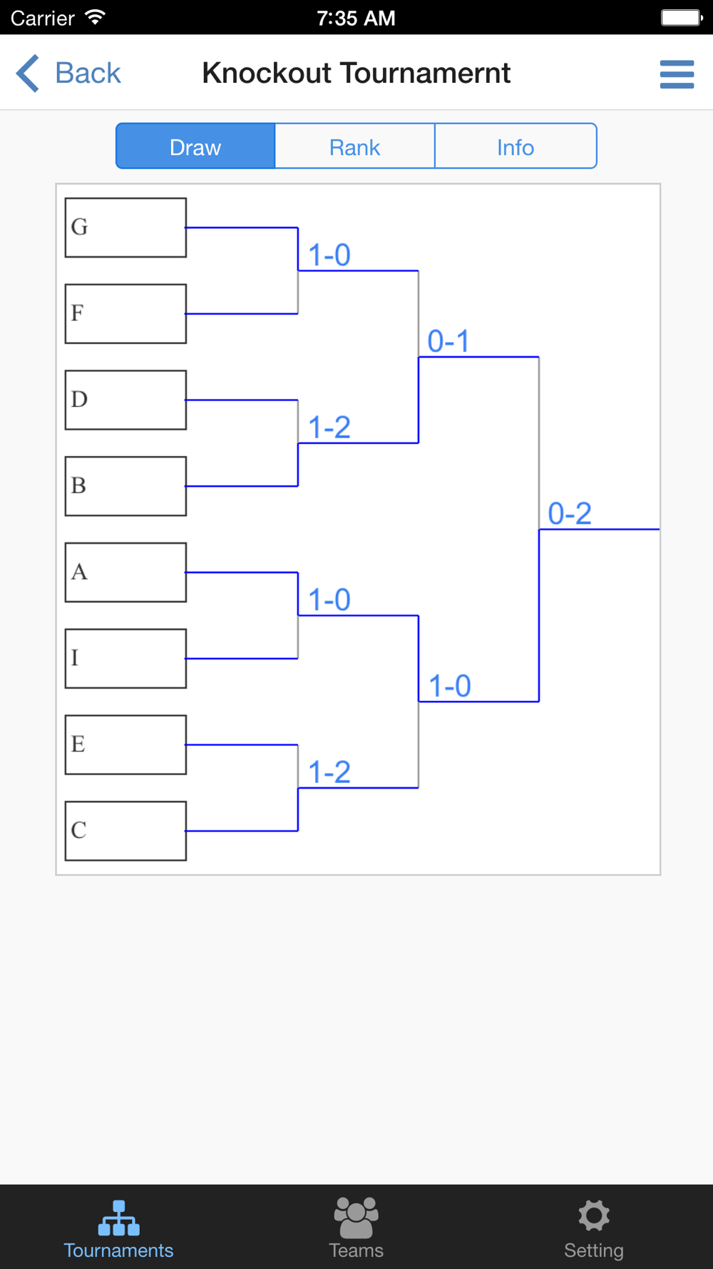 Table Tennis Tournament Maker by eniblo