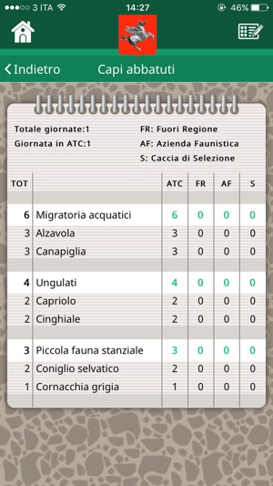 TosCaccia(圖3)-速報App