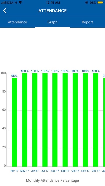 Rana International School screenshot-7