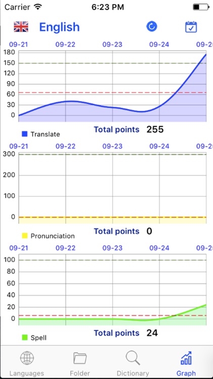 Zozo Memorizer screenshot-4