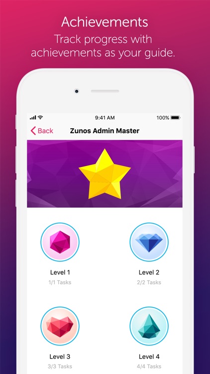 Zunos screenshot-3