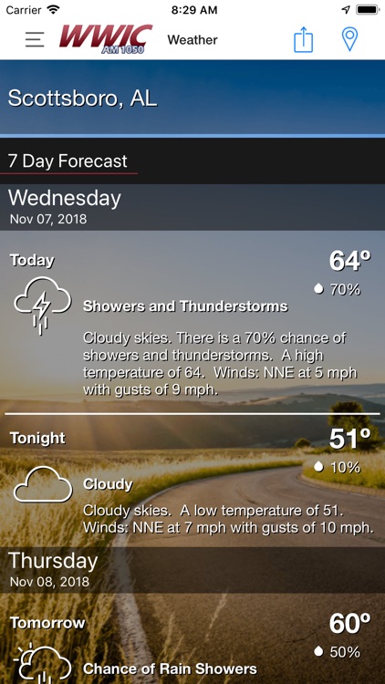 WWIC Weather