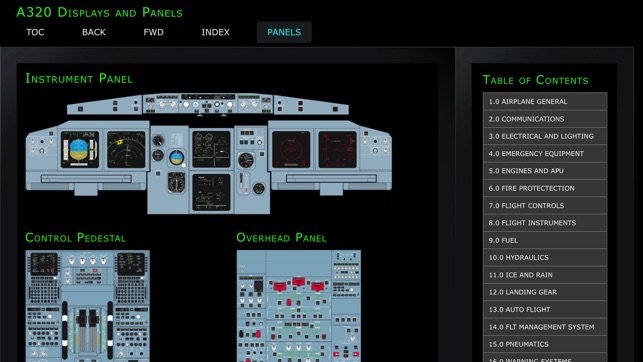 A320 Displays and Panels