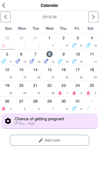 Woman app - period calendar screenshot 4
