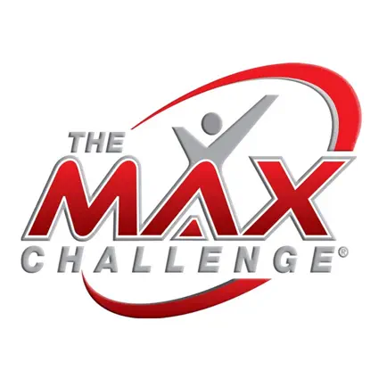 THE MAX Challenge Читы