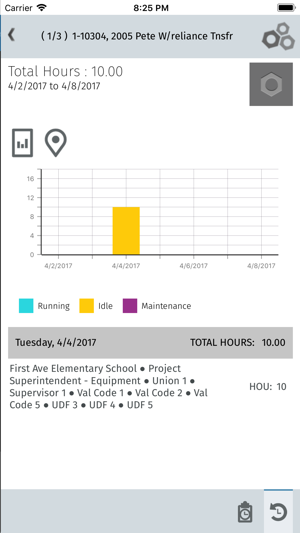 Viewpoint Field Time™(圖7)-速報App