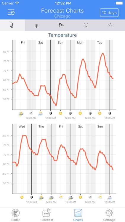 NOAA World Radar – Rain, Hurricanes & Weather screenshot-4
