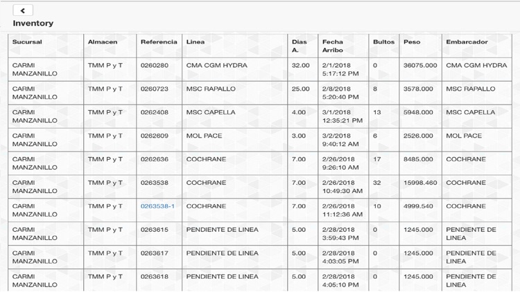 Carmi Logistics.. screenshot-3