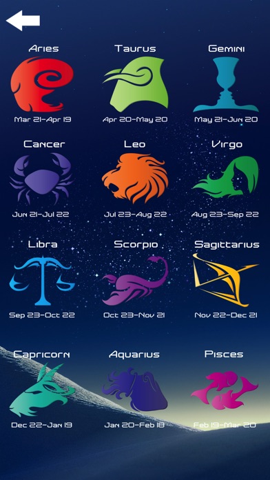 12 Zodiac Signs fact & love screenshot 2