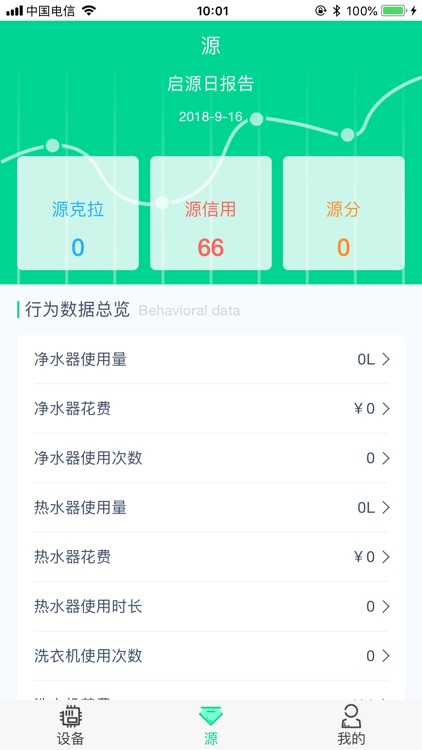 源克拉