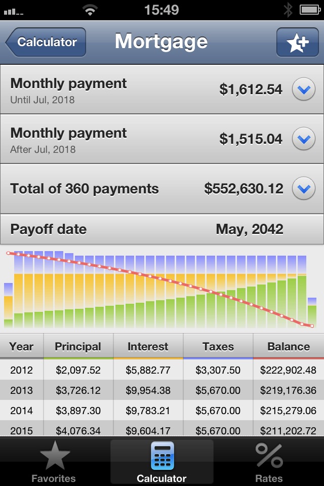 Mortgage Calculator for iPhone screenshot 3