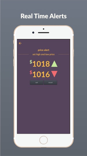 BitChart - BTC Price Tracker(圖4)-速報App