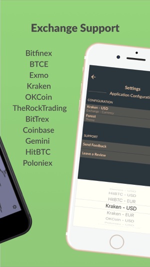 BitChart - BTC Price Tracker(圖2)-速報App