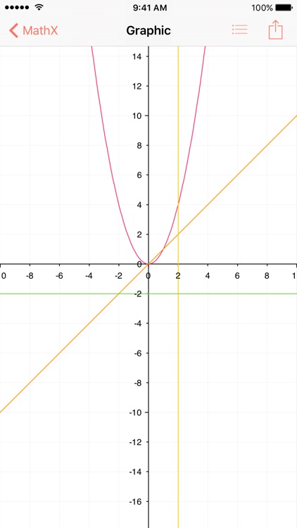 MathX – Calculator screenshot-0