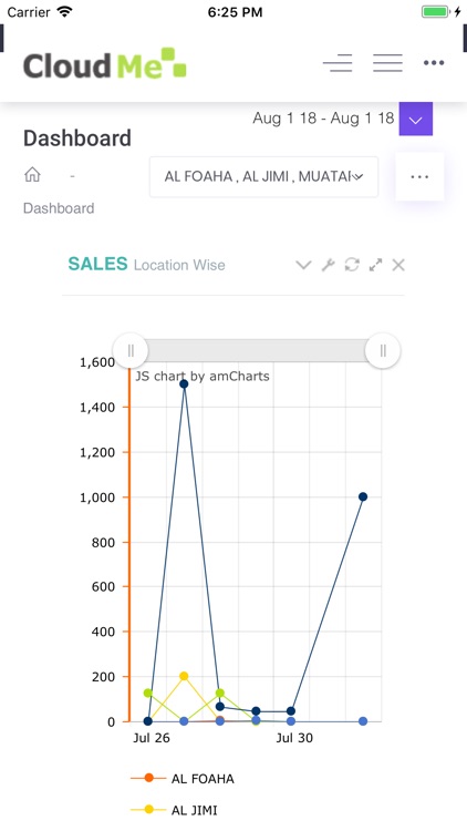 CloudMeSoft screenshot-4